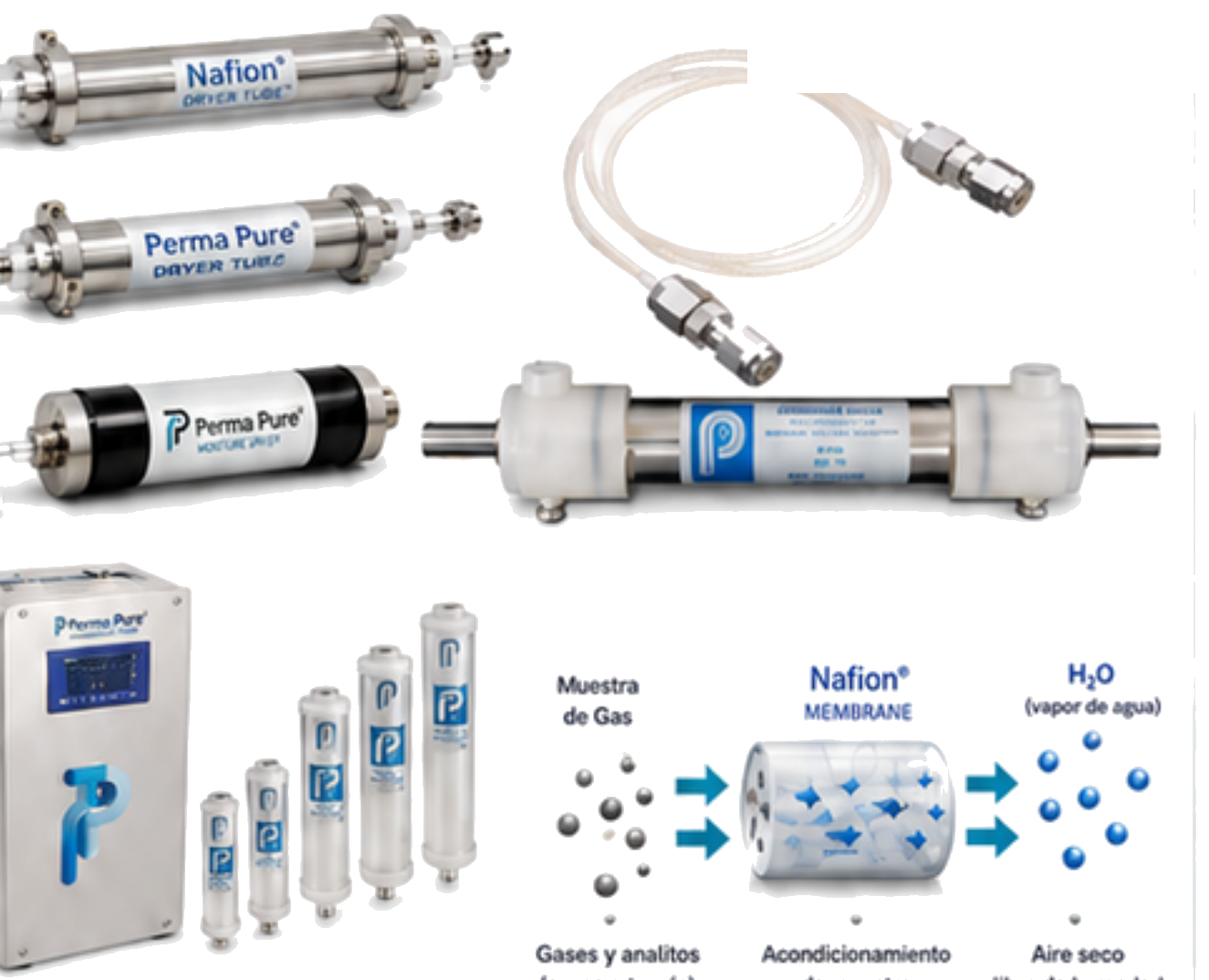 Productos Perma Pure